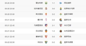 姆巴佩欧冠对决旧主马赛：进球欲望强烈，期待传奇再续