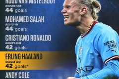 皇马中卫目标热刺后卫，穆里尼奥未来将执教葡萄牙