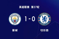 伯恩利迎战利物浦：升班马的严峻考验与利物浦的客场征程