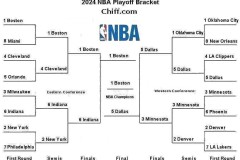 威斯布鲁克洛杉矶更衣室风波：真相与体育精神反思