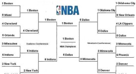 威斯布鲁克洛杉矶更衣室风波：真相与体育精神反思